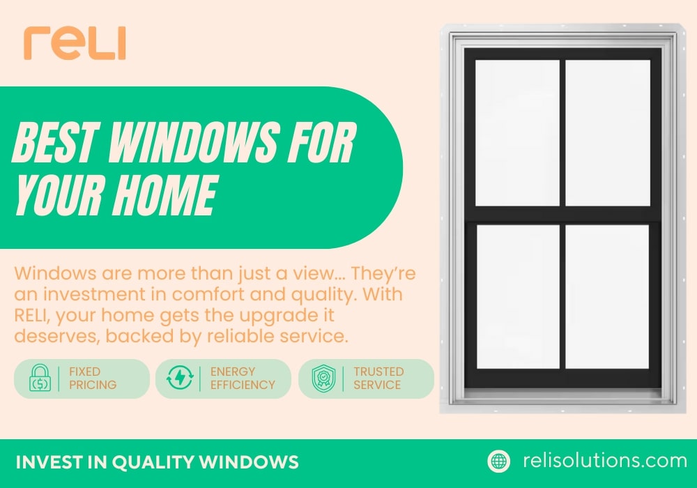 Best new windows for home by RELI