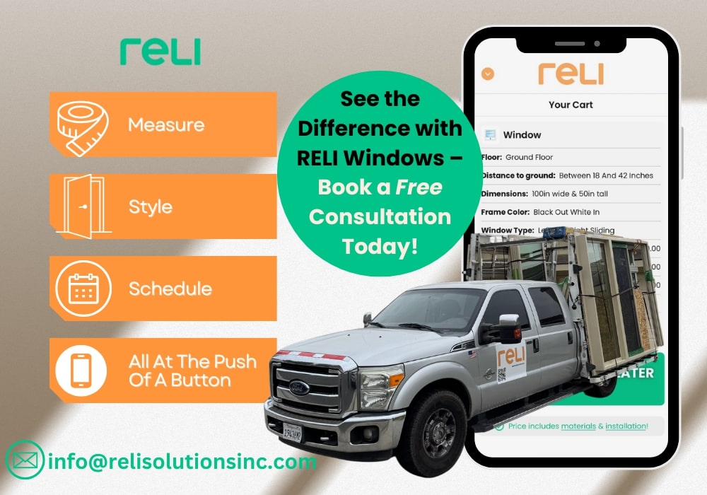 Reliable and popular types of replacement windows by RELI